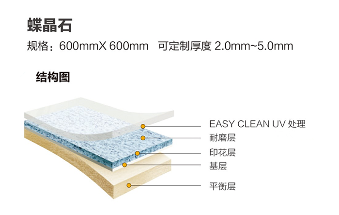 奧爾佳斯趕赴廣州昌松集團(tuán) 完美交付酒店地面鋪裝工程
